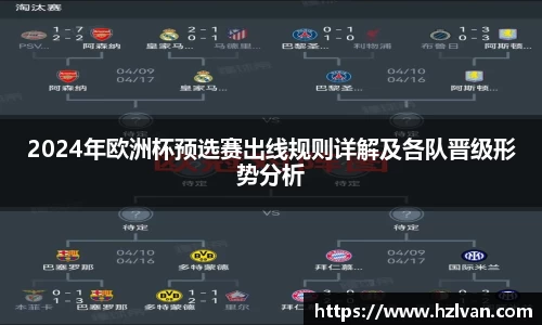 2024年欧洲杯预选赛出线规则详解及各队晋级形势分析